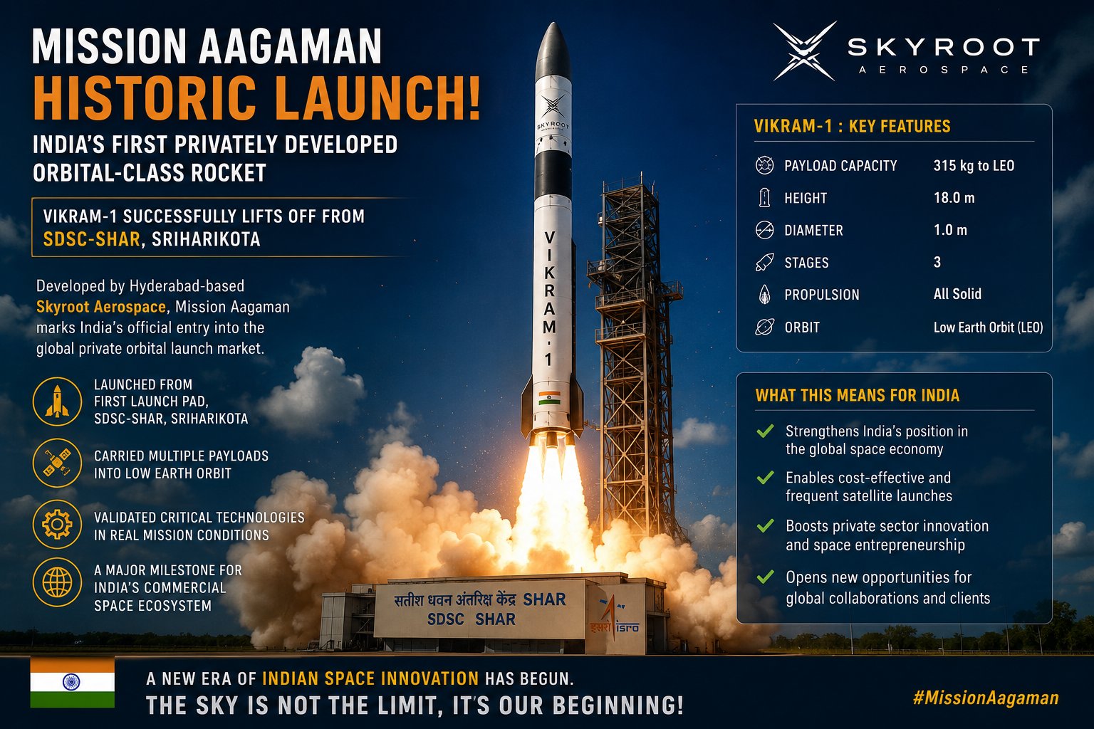 Why ISRO is Now "Renting" Out Its Launchpads (and Why It’s a Masterstroke)